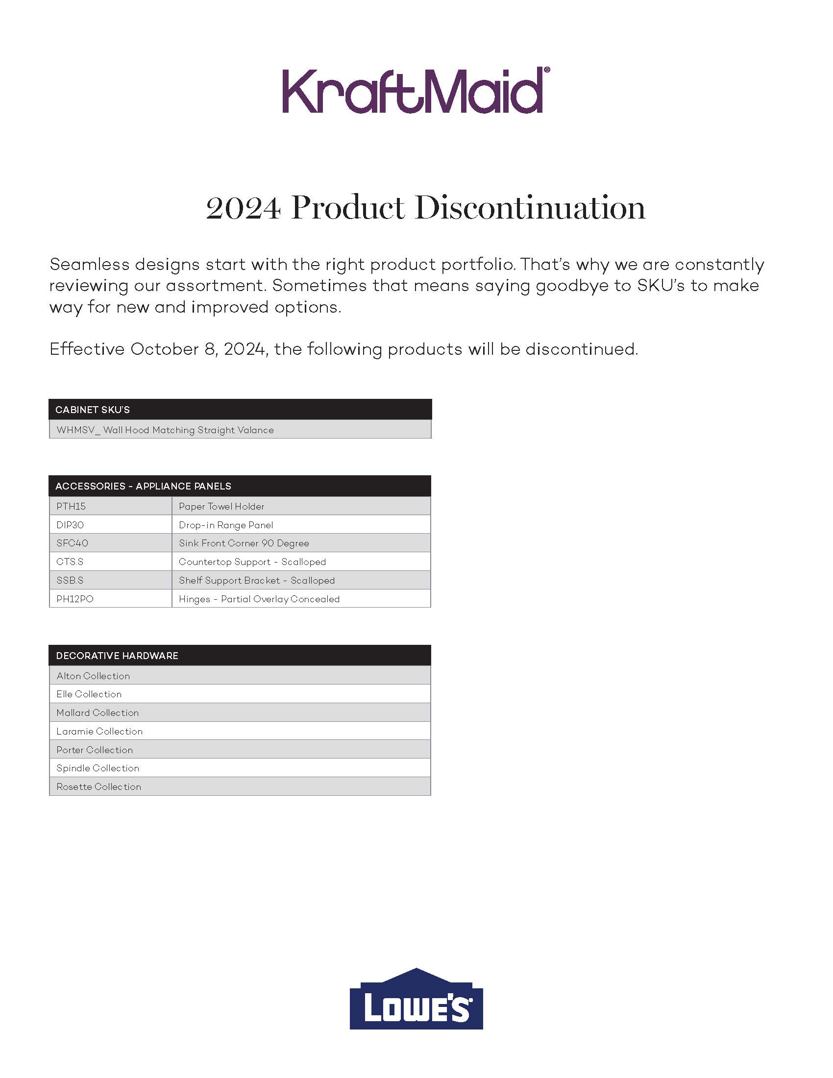 2024 Discontinuation List<br />
